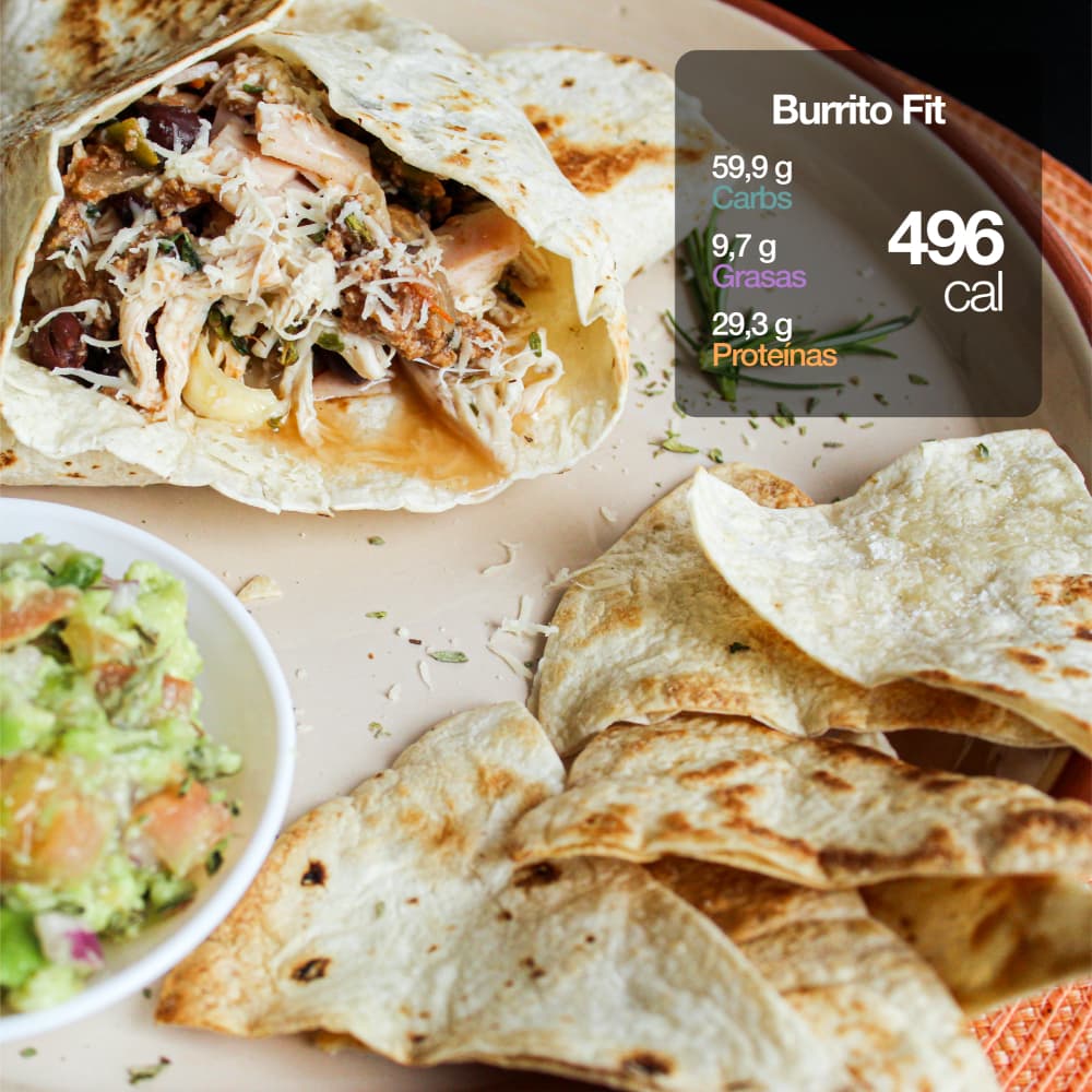 Burrito fit