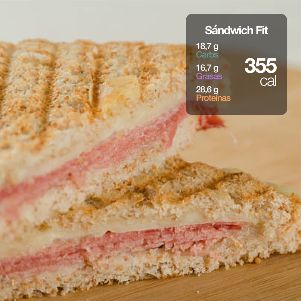 Sandwich fit